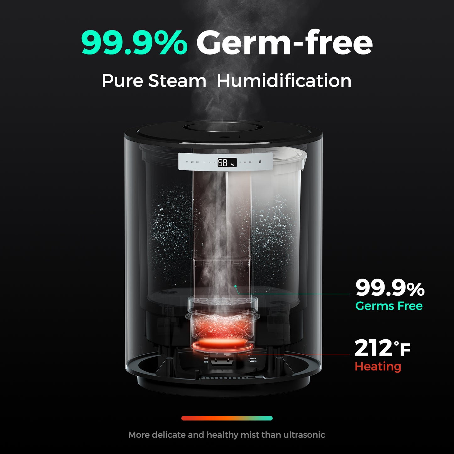 10L Steam Humidifier