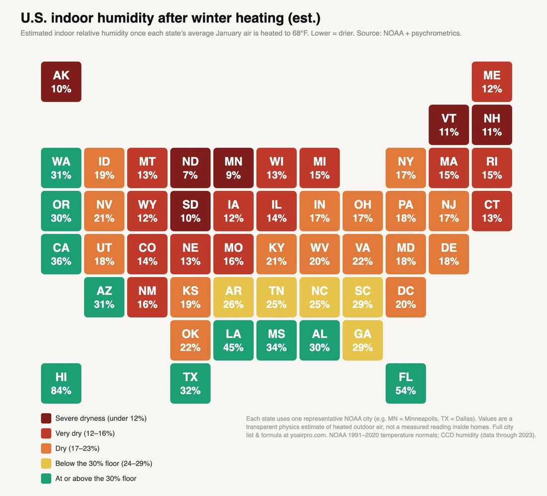 The U.S. Indoor Winter Humidity Map: Where Heated Homes Fall Below 30% (2026)