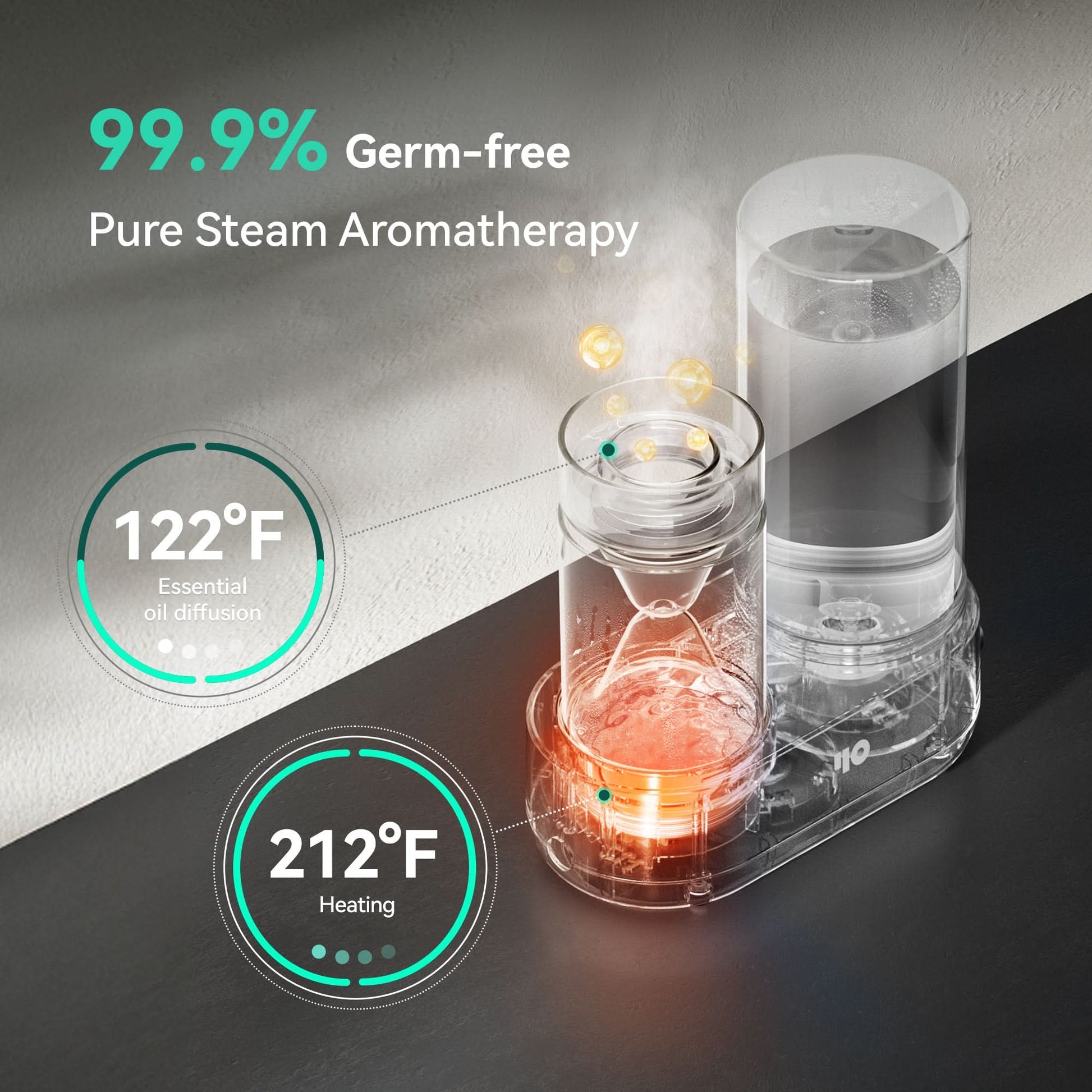Y&O Steam Aroma - Glass Steam Essential Oil Diffuser - Y&O