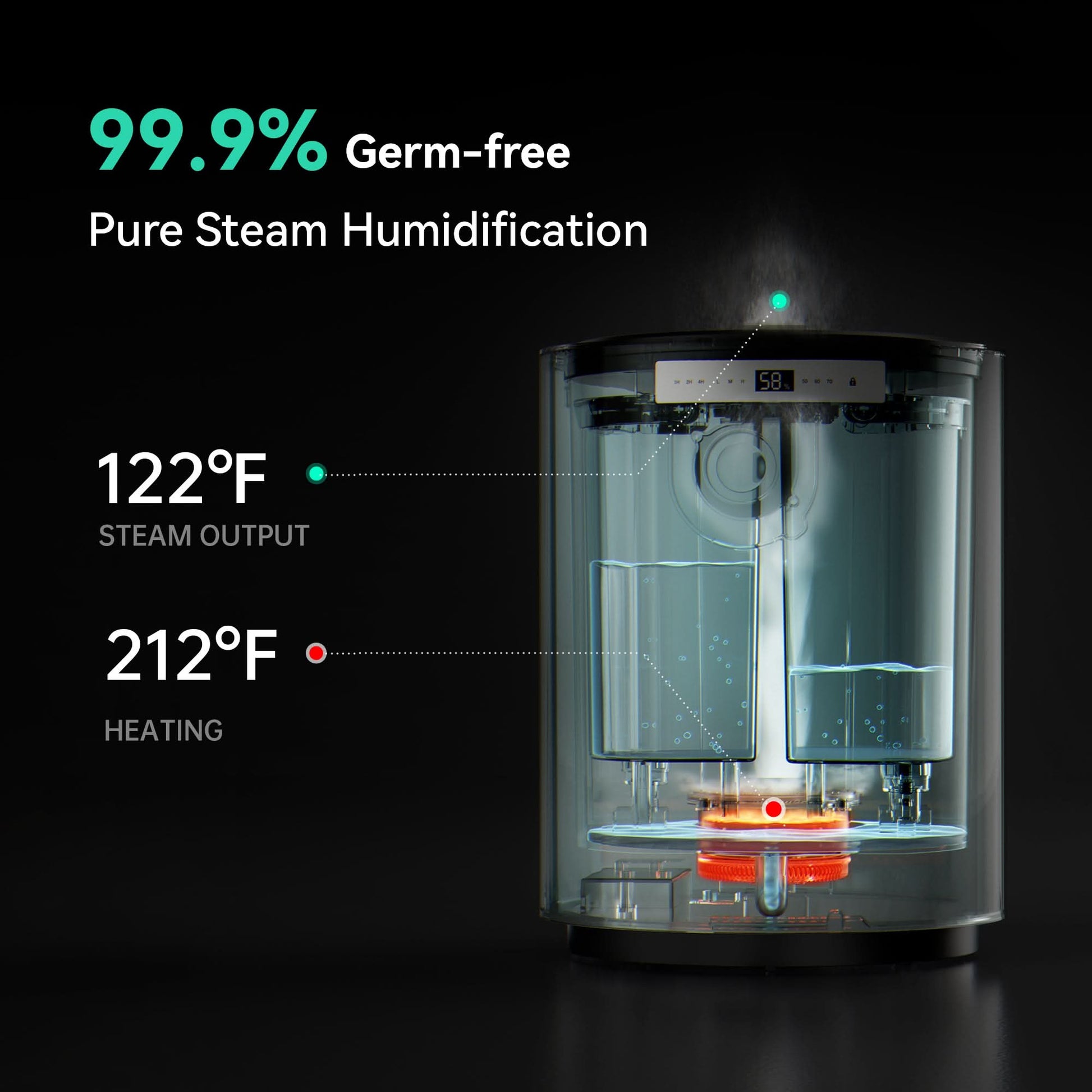 Y&O Steam Plus - Steam Humidifier - Y&O