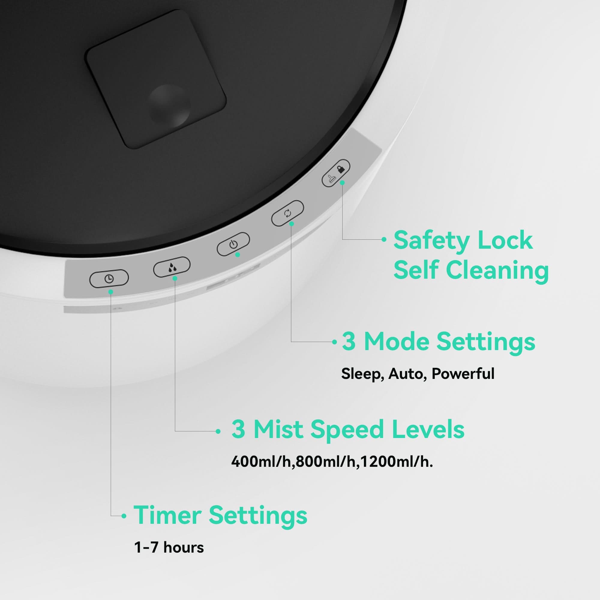 Y&O Steam Plus - Steam Humidifier - Y&O